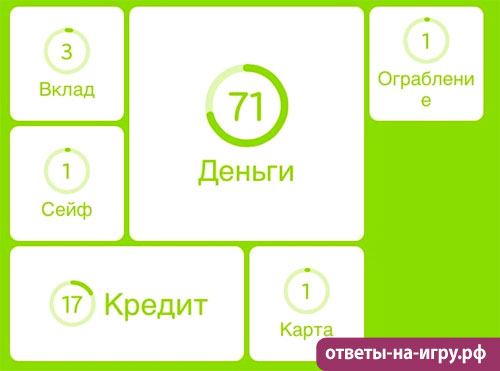 Ответы на 94 процента это лежит на столе начальника